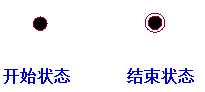 bubuko.com,布布扣