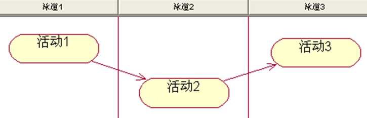 bubuko.com,布布扣