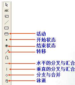 bubuko.com,布布扣