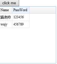 bubuko.com,布布扣