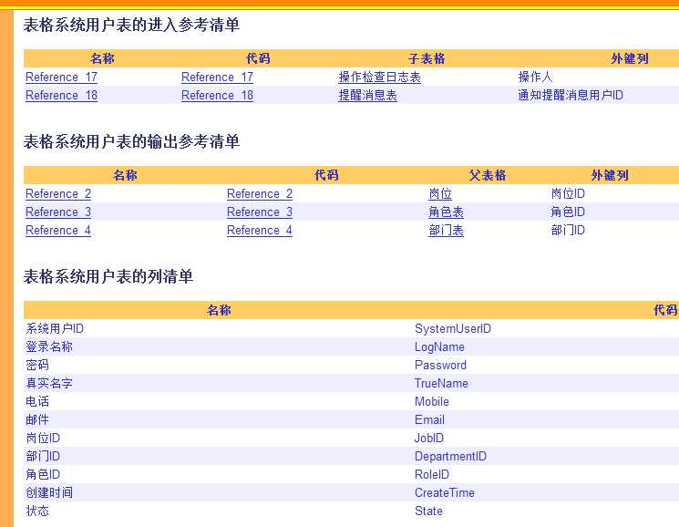 bubuko.com,布布扣