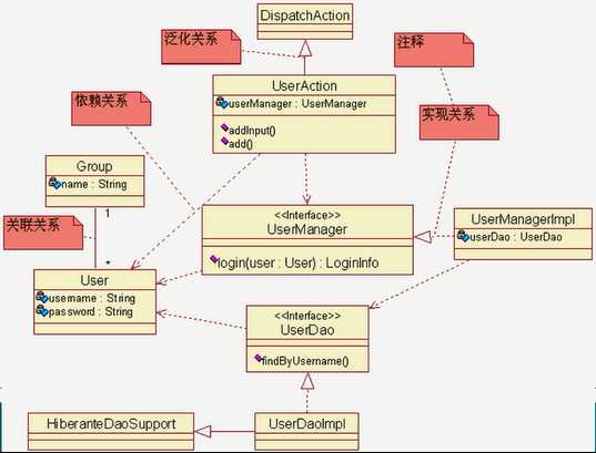 bubuko.com,布布扣
