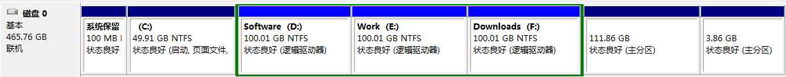 bubuko.com,布布扣