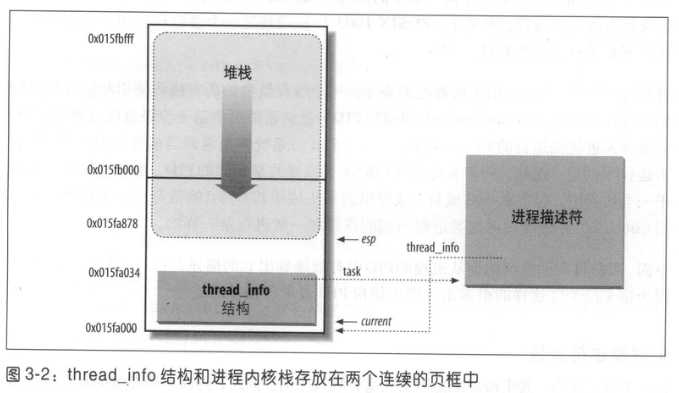 bubuko.com,布布扣