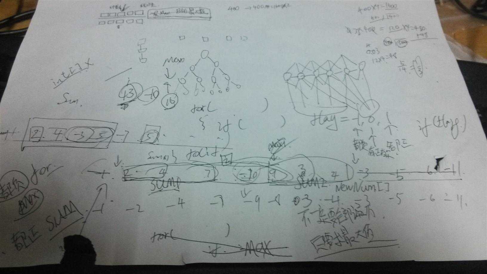 上课的随手乱画