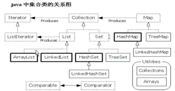 bubuko.com,布布扣
