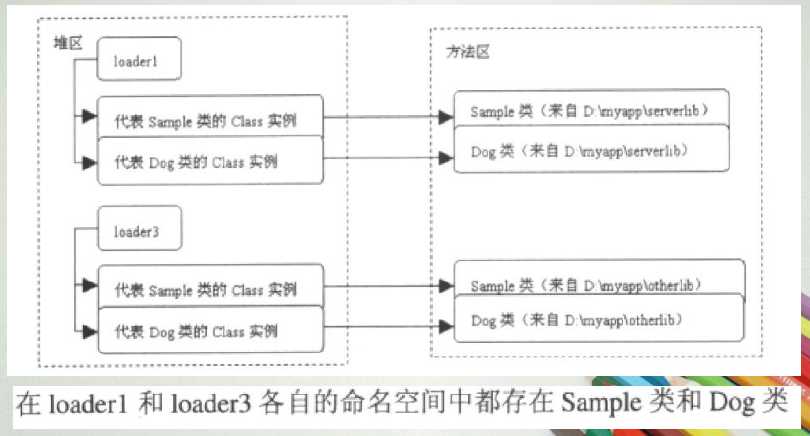 bubuko.com,布布扣