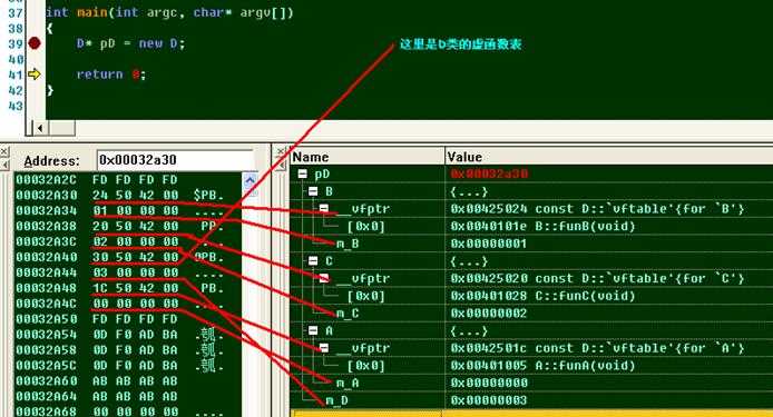 bubuko.com,布布扣
