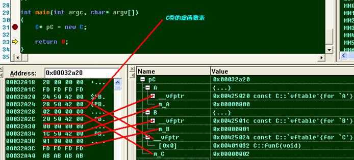 bubuko.com,布布扣