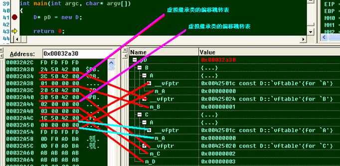 bubuko.com,布布扣