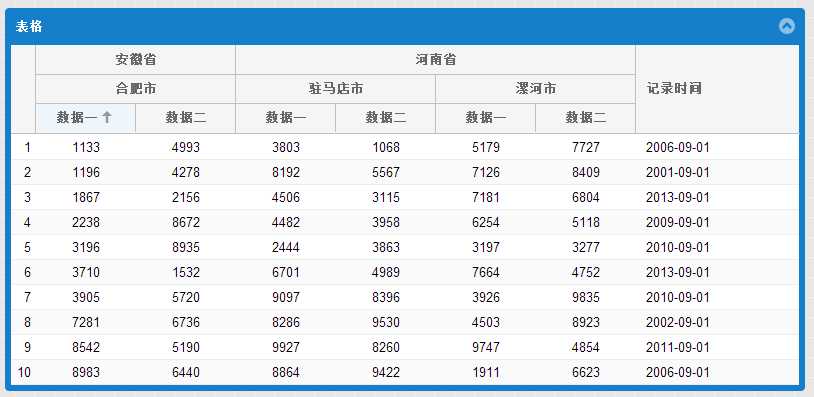 bubuko.com,布布扣
