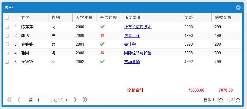 bubuko.com,布布扣
