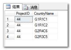 bubuko.com,布布扣