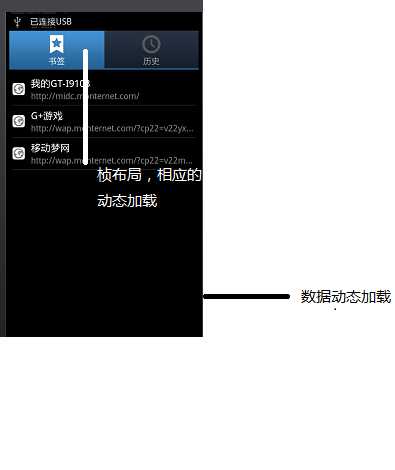 bubuko.com,布布扣