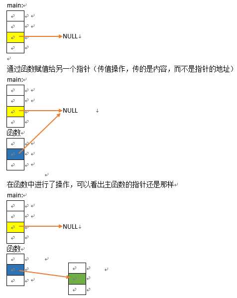 bubuko.com,布布扣