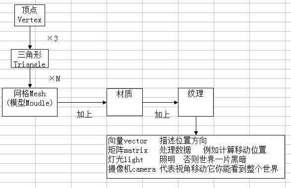 bubuko.com,布布扣
