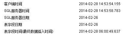 bubuko.com,布布扣