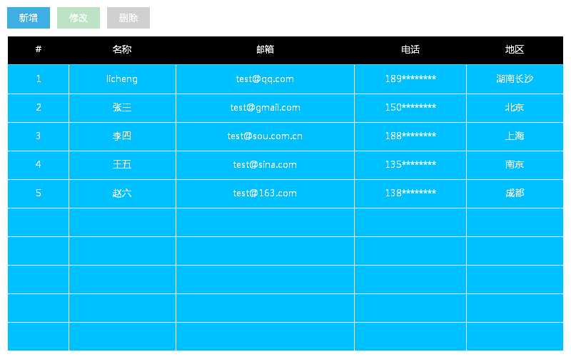 bubuko.com,布布扣