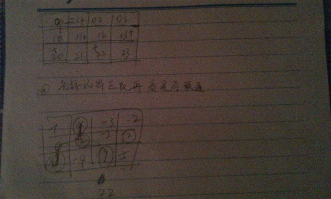 bubuko.com,布布扣
