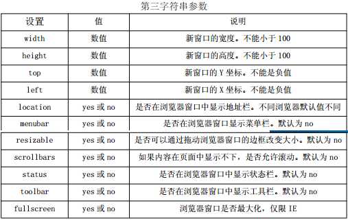 bubuko.com,布布扣