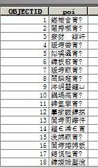 bubuko.com,布布扣