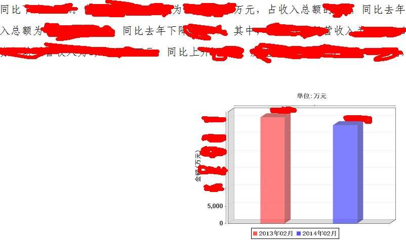 bubuko.com,布布扣