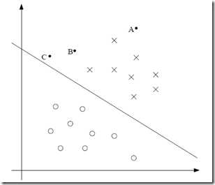 bubuko.com,布布扣