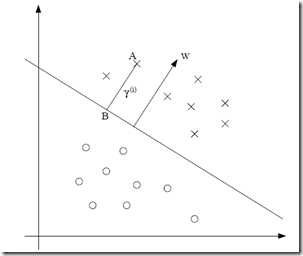 bubuko.com,布布扣