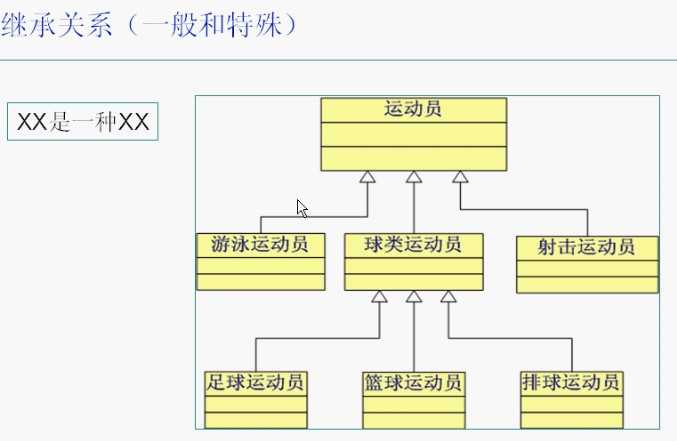 bubuko.com,布布扣