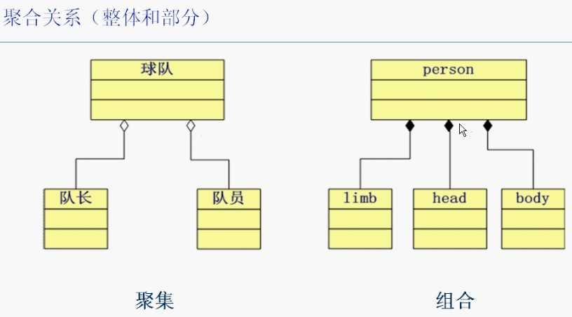 bubuko.com,布布扣