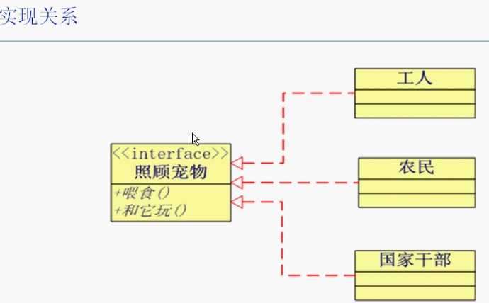 bubuko.com,布布扣