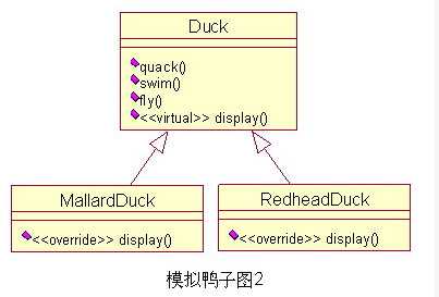 bubuko.com,布布扣