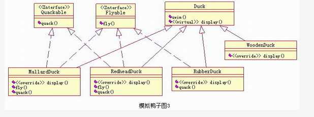 bubuko.com,布布扣