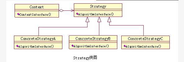 bubuko.com,布布扣