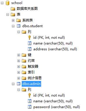 bubuko.com,布布扣