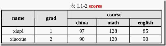 wps_clip_image-1039