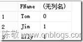 Image(1)