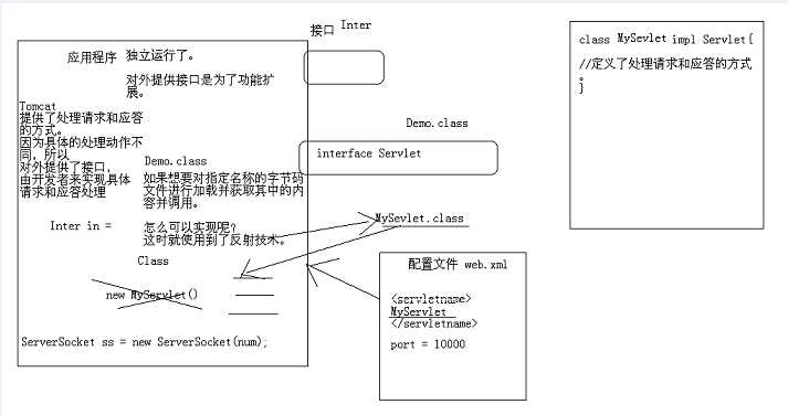 bubuko.com,布布扣