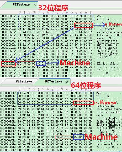 32位64位PE文件