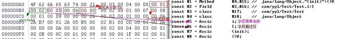 bubuko.com,布布扣