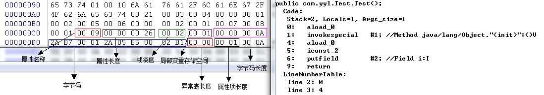 bubuko.com,布布扣