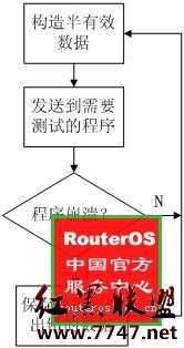 bubuko.com,布布扣