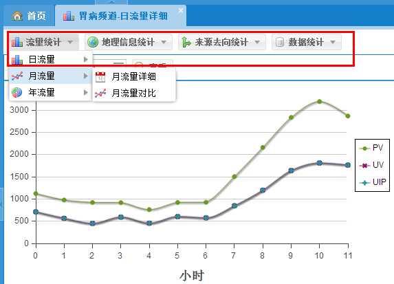bubuko.com,布布扣
