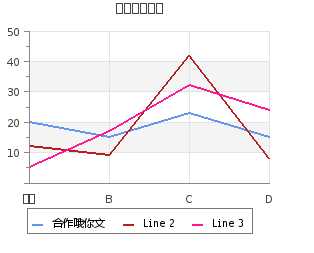 bubuko.com,布布扣