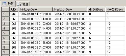 bubuko.com,布布扣