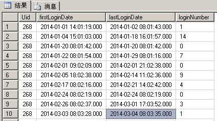 bubuko.com,布布扣