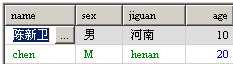 bubuko.com,布布扣