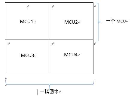 bubuko.com,布布扣