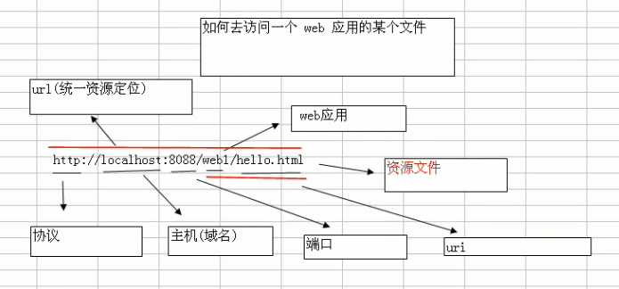 bubuko.com,布布扣