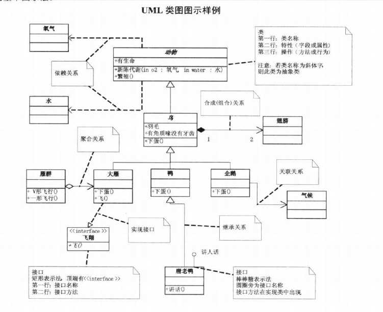 bubuko.com,布布扣